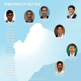 candidatos a senador pela Bahia