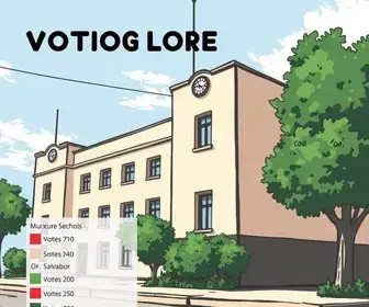 votação na Escola Municipal Novo Marotinho